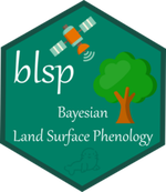 Release the `blsp` R package for estimating long-term medium spatial resolution land surface phenology